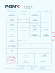 野饮吸管碘化物谱尼测试报告2