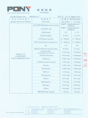 野饮吸管测试报告3