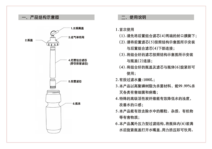 运动型便携式户外净水壶结构图及使用说明